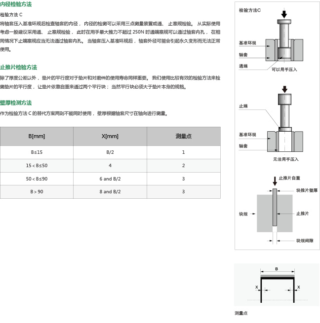 復層類軸承尺寸公差壁厚檢測方式.jpg