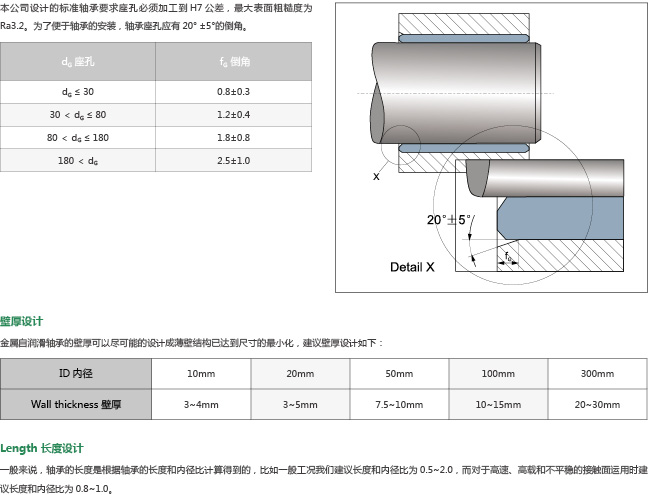 軸承座孔.jpg